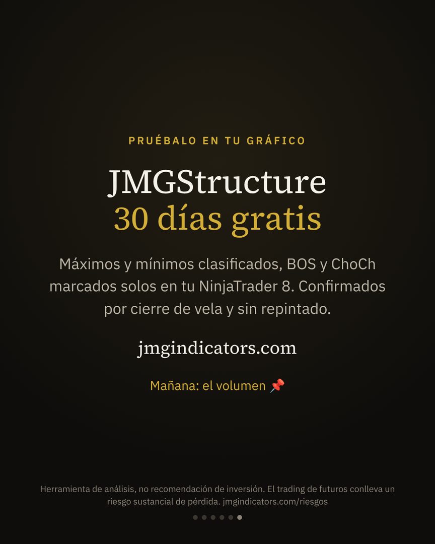 Carrusel Un día, un indicador: la estructura de mercado · 6/6
