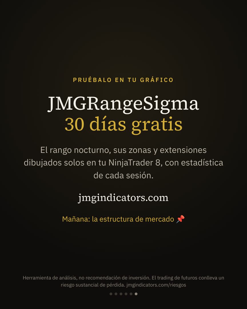 Carrusel Un día, un indicador: el rango nocturno · 6/6