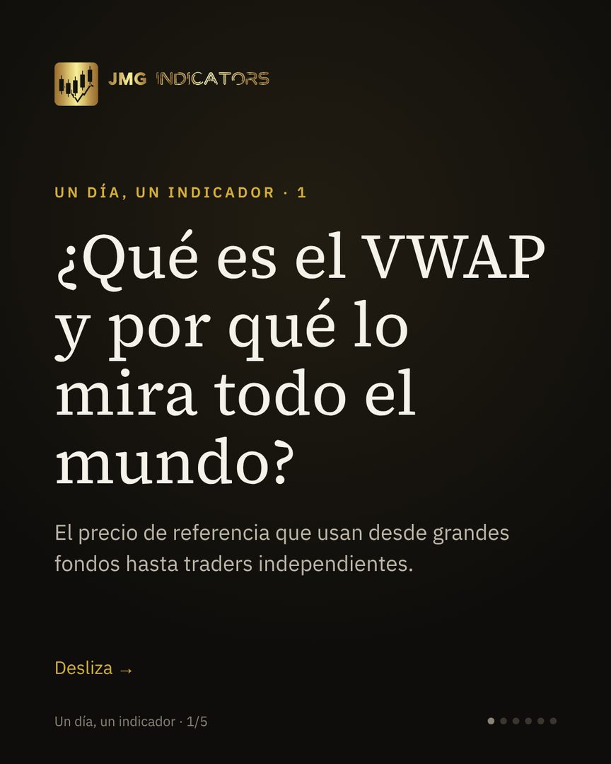 Carrusel Un día, un indicador: el VWAP · 1/6