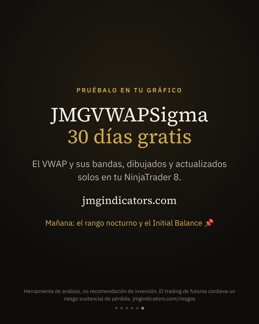 Carrusel Un día, un indicador: el VWAP · 6/6