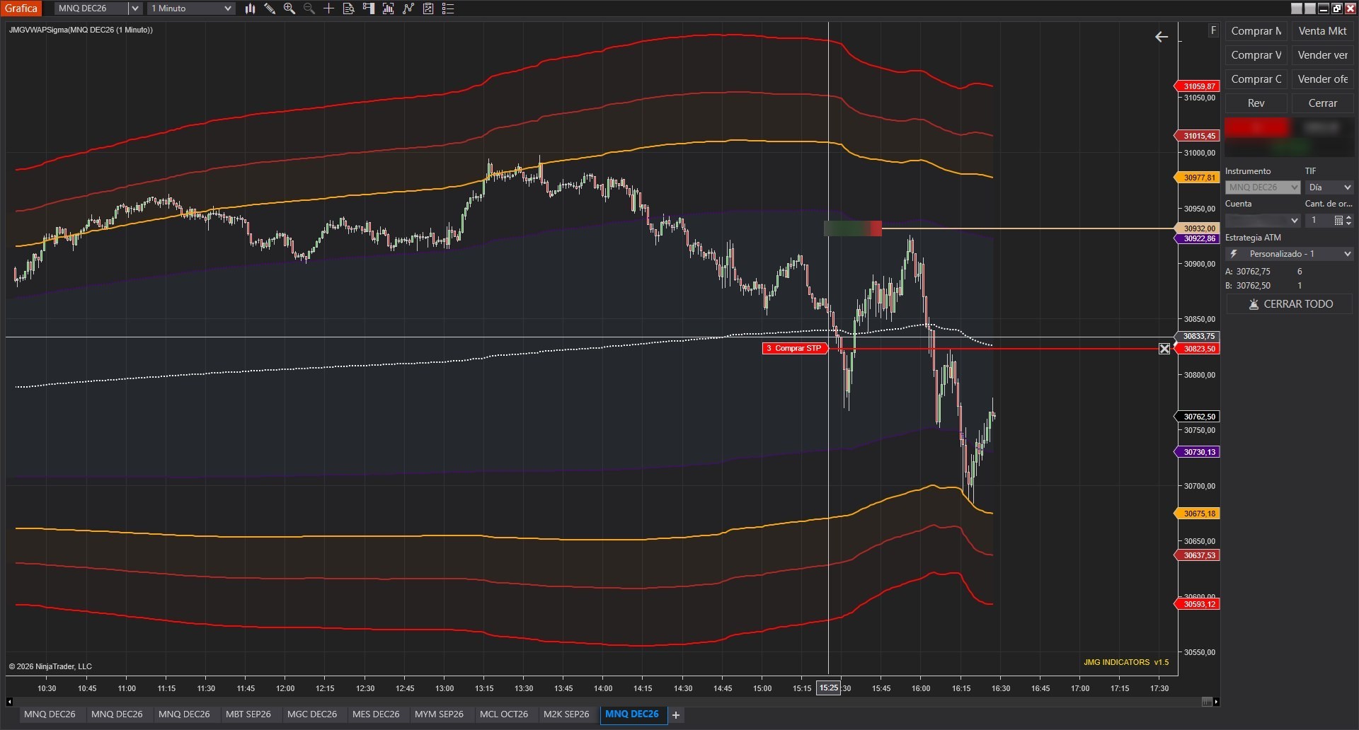 JMGVWAPSigma con VWAP multi-anclaje y bandas de desviacion sobre MNQ en NinjaTrader 8